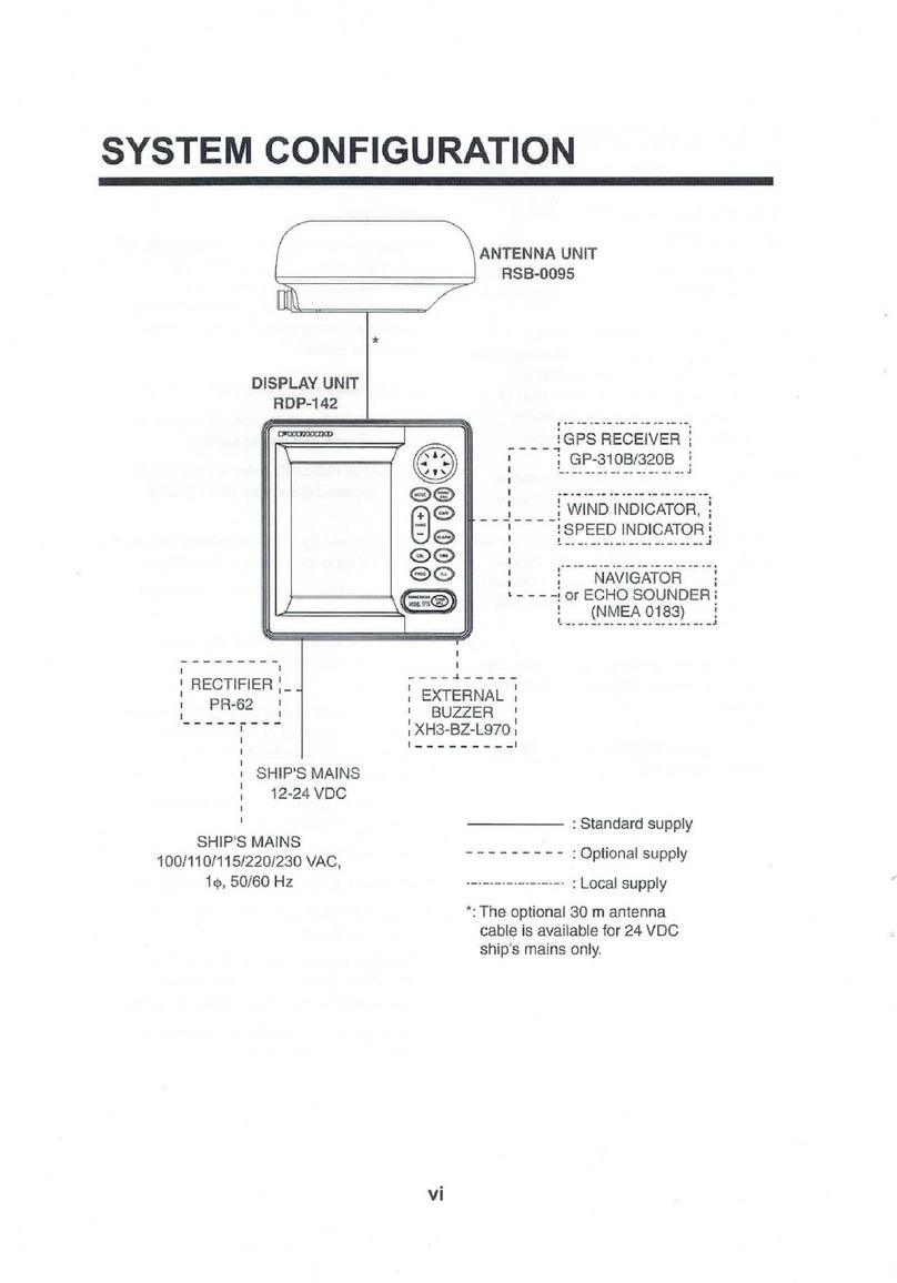 Furuno 1715 User manual