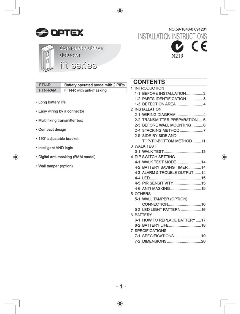 Optex FTN-R User manual