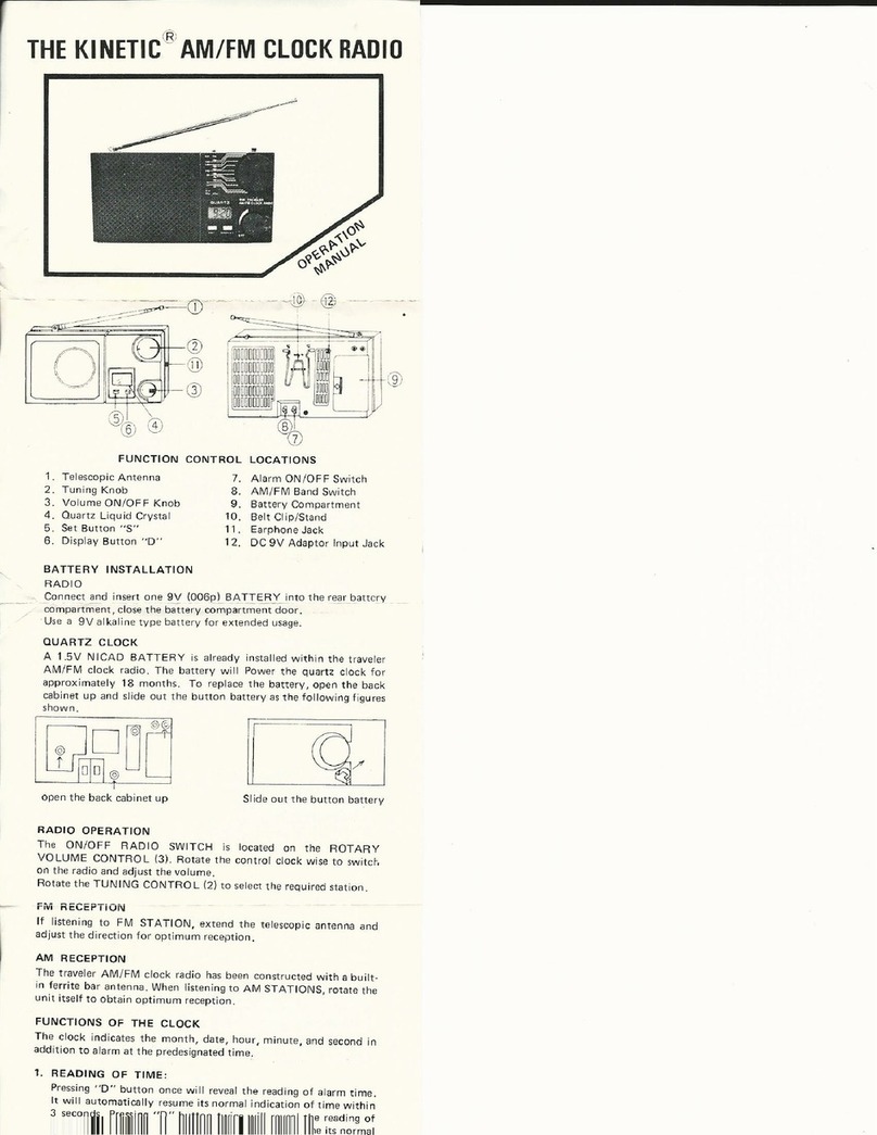 kinetic CS-601 Operation manual