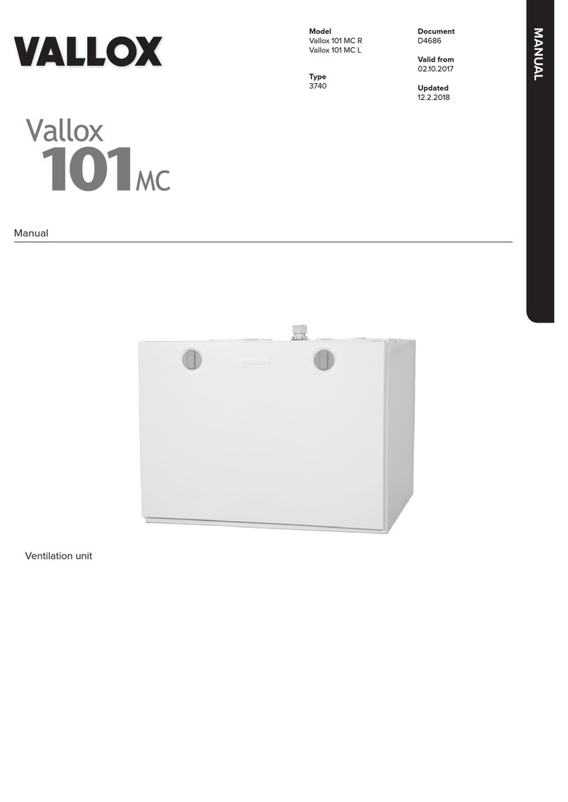 Vallox 101 MC L manual