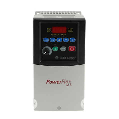 Rockwell PowerFlex 40 User manual