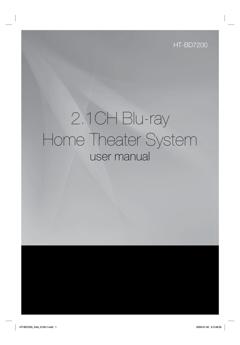 Samsung HT-BD7200 User manual