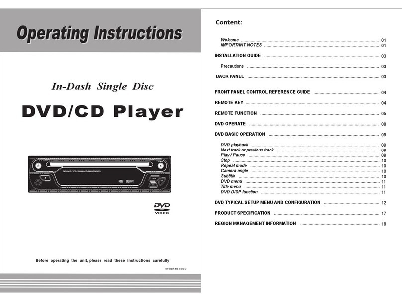 Hi TV TwinView operating instructions