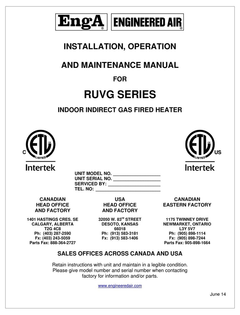 EngA RUVG SERIES Installation, operation and maintenance manual