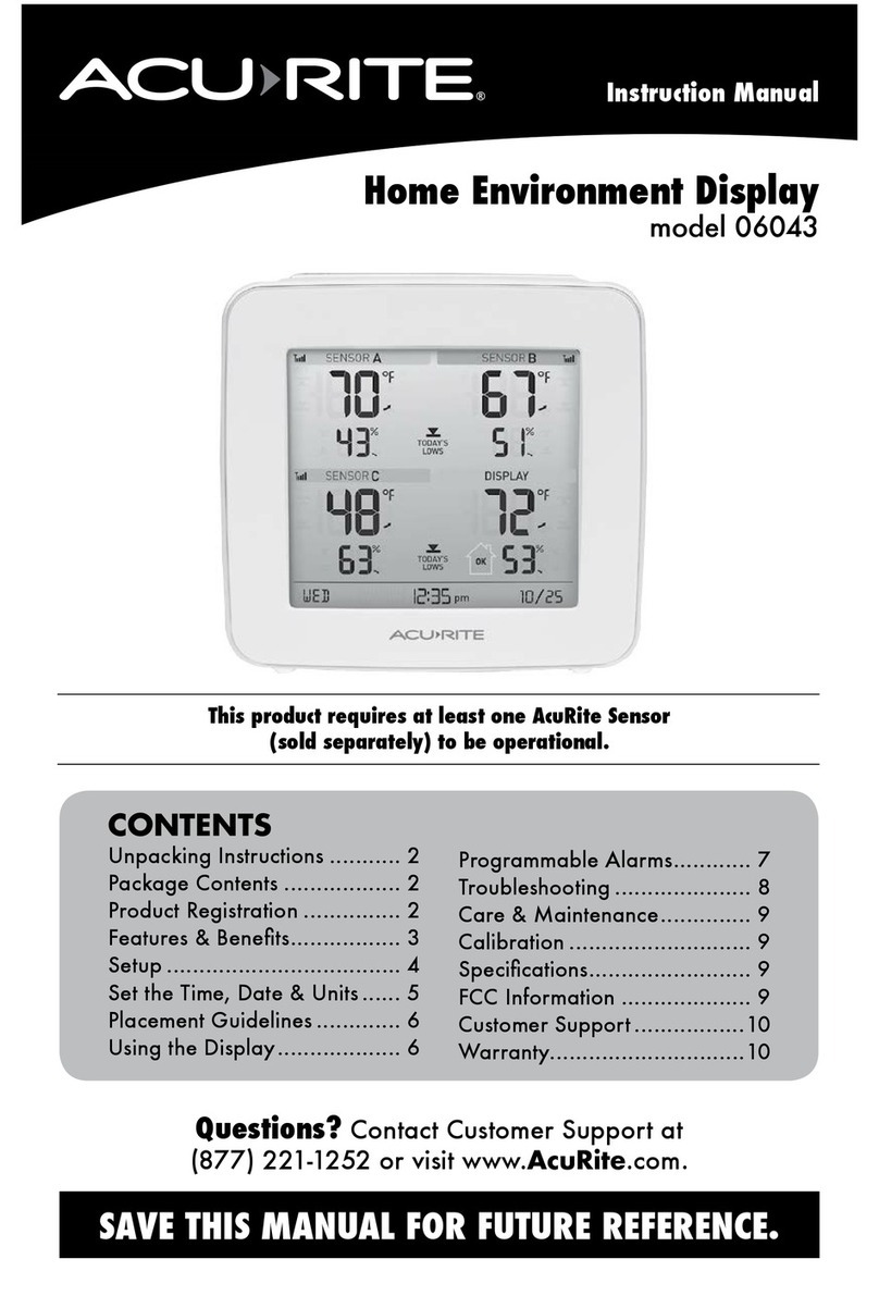 ACU-RITE 06043 User manual