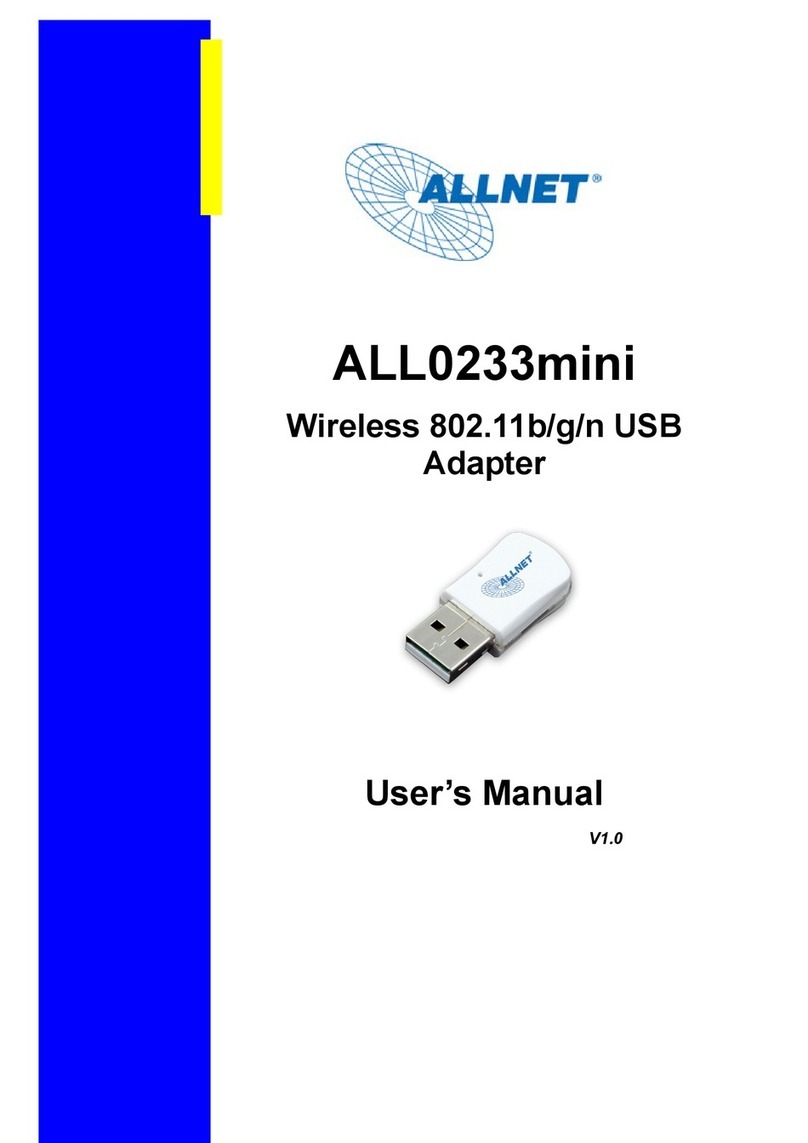 Allnet ALL0233mini User manual