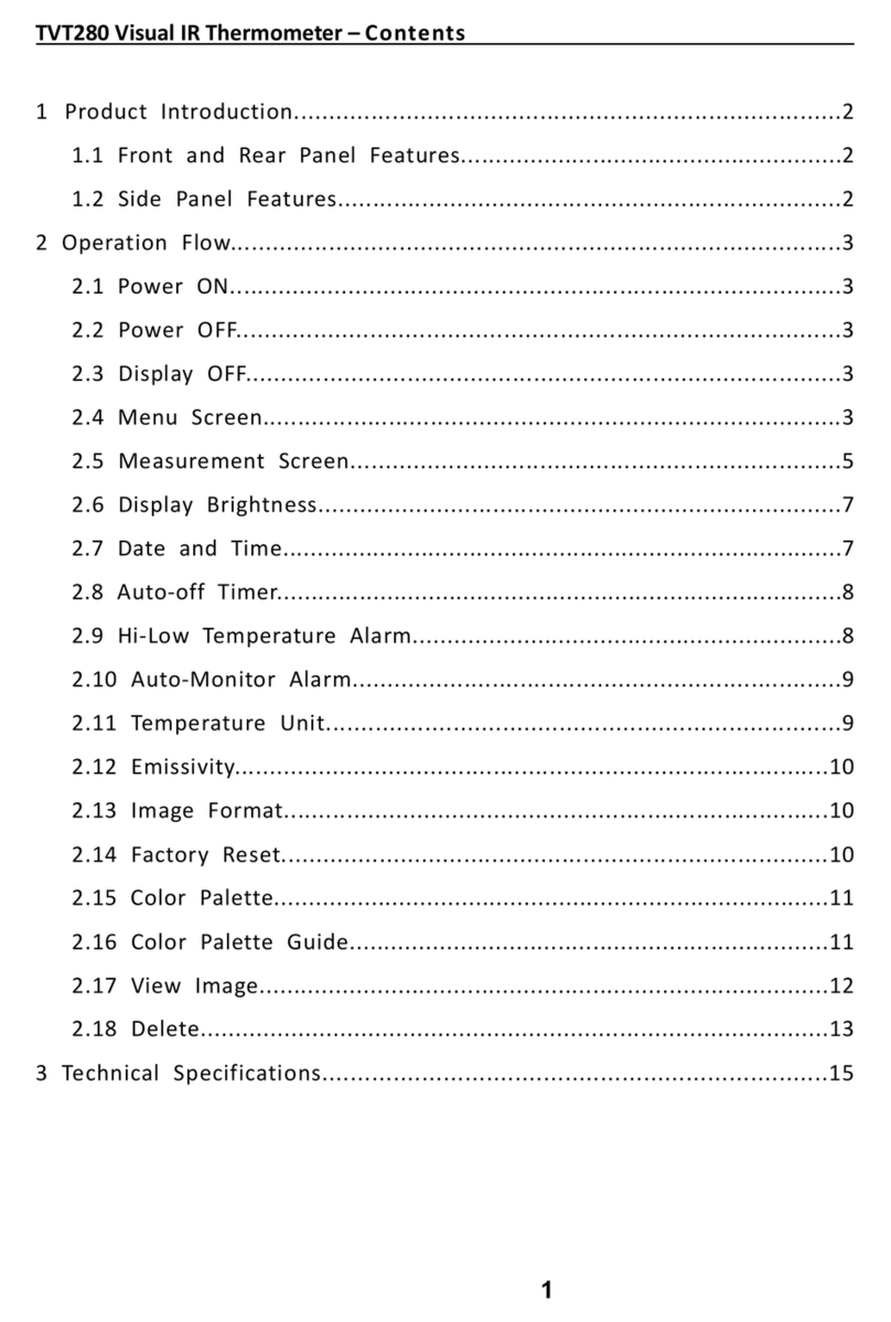 Intrinity Global TVT280 user manual