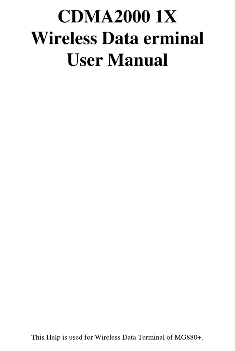 Zte MG880 user manual