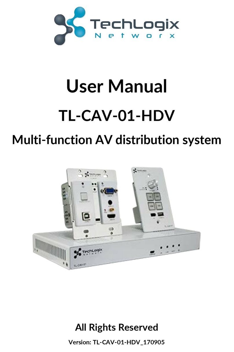 TechLogix Network TL-CAV-01-HDV User manual