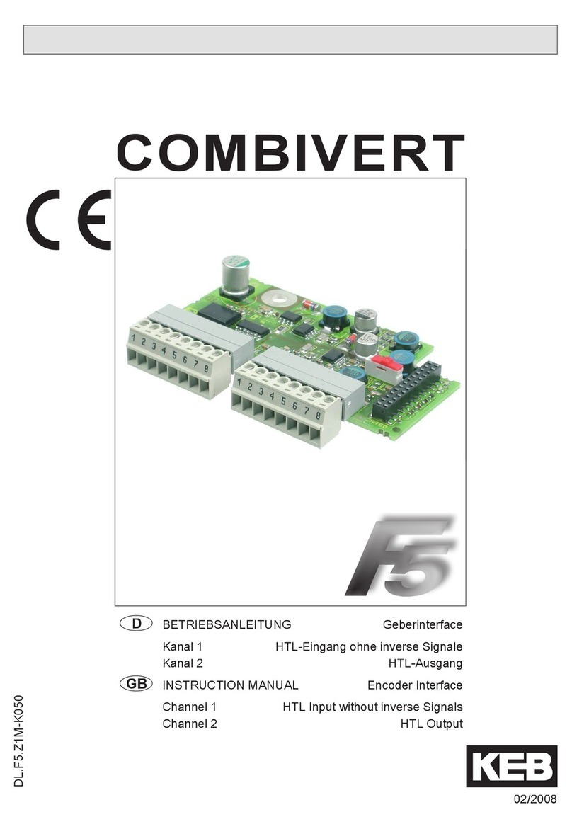 KEBCO COMBIVERT F5 instruction manual