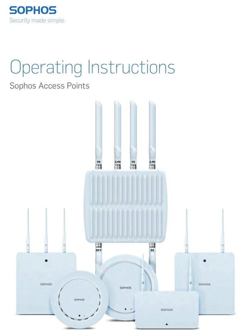 Sophos AP 15 User manual