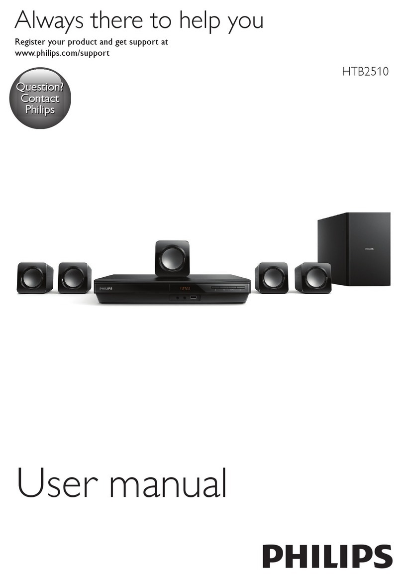 Philips HTB2510 User manual