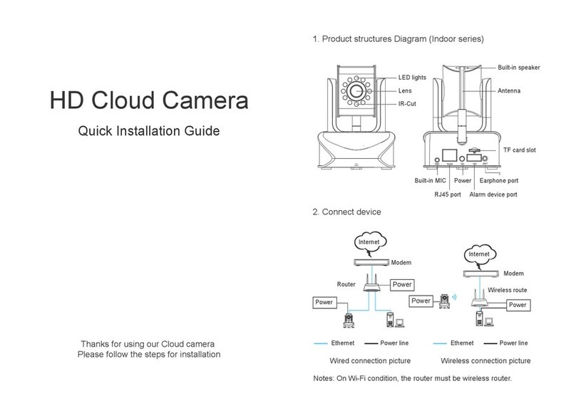 xixvision JVS-H411 Operator's manual