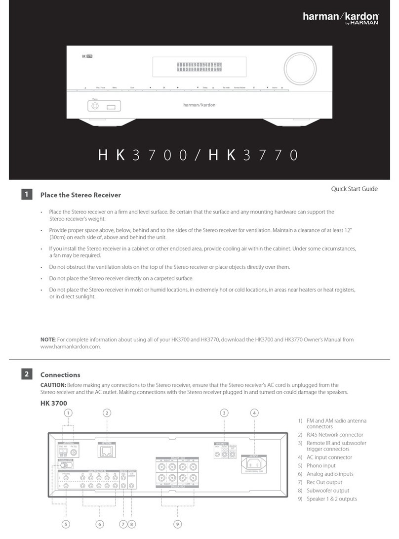 Harman Kardon HK 3700 User manual