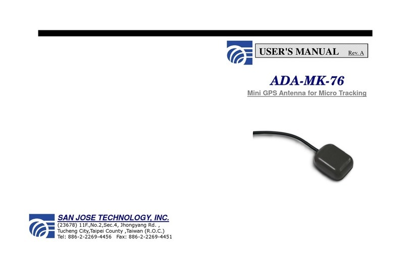 SANJOSE Technology ADA-MK-76 User manual