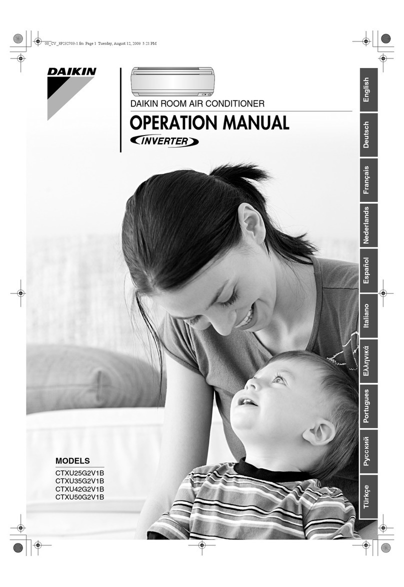 Daikin CTXU25G2V1B User manual