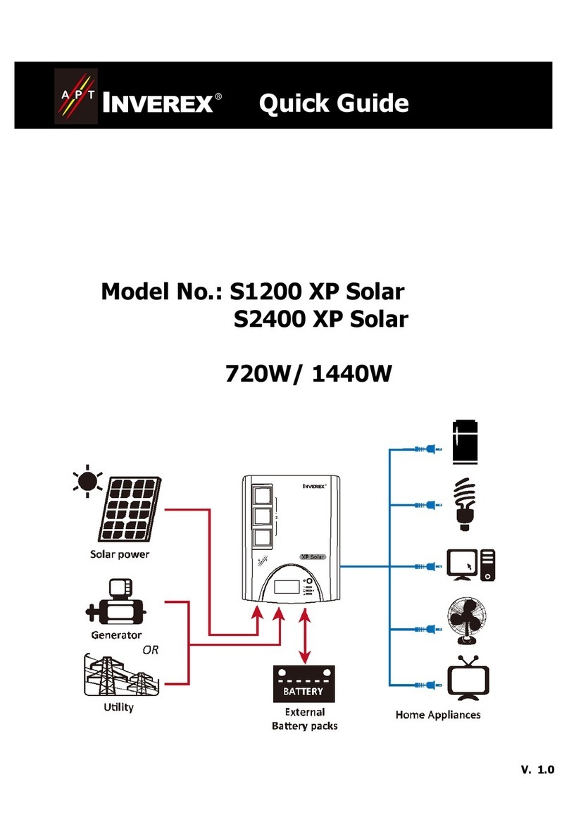 APT Inverex S1200 XP Solar User manual