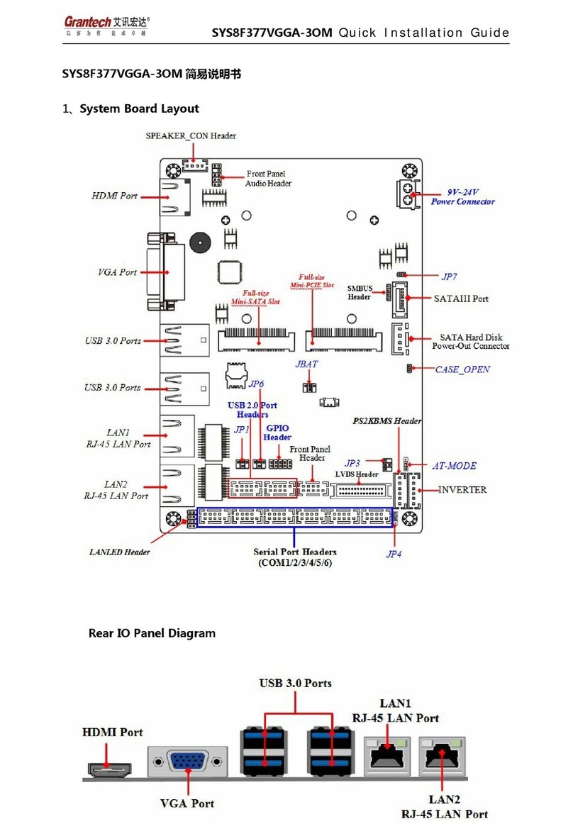 Grantech SYS8F377VGGA-3OM User manual