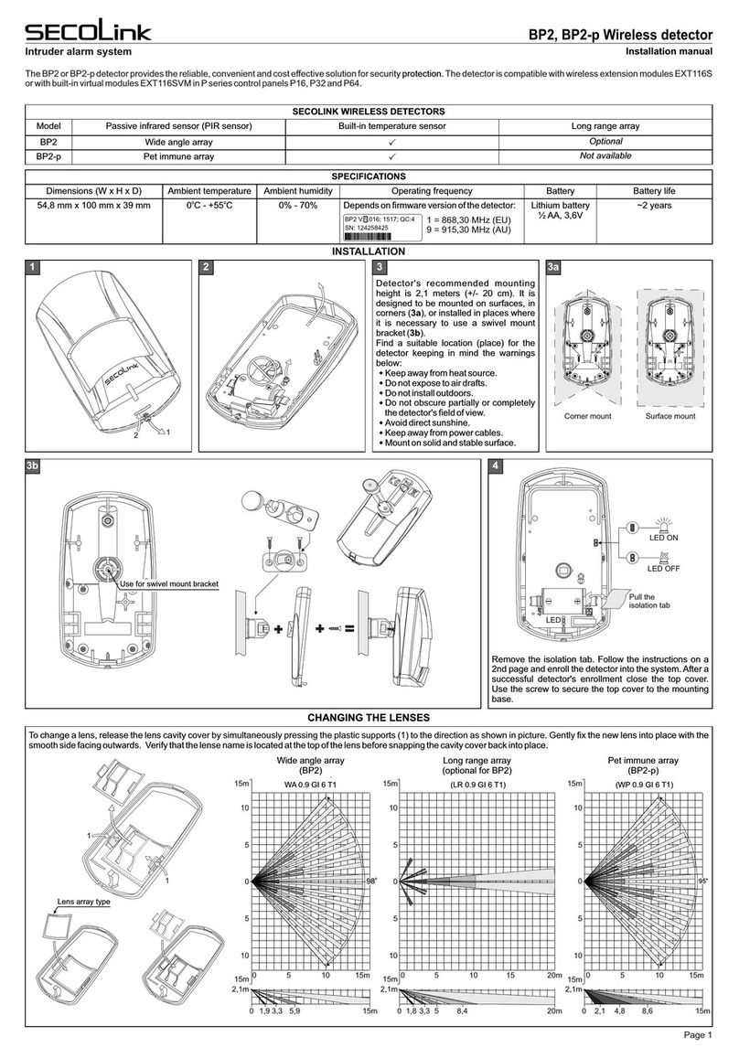 SECOLink BP2 installation manual