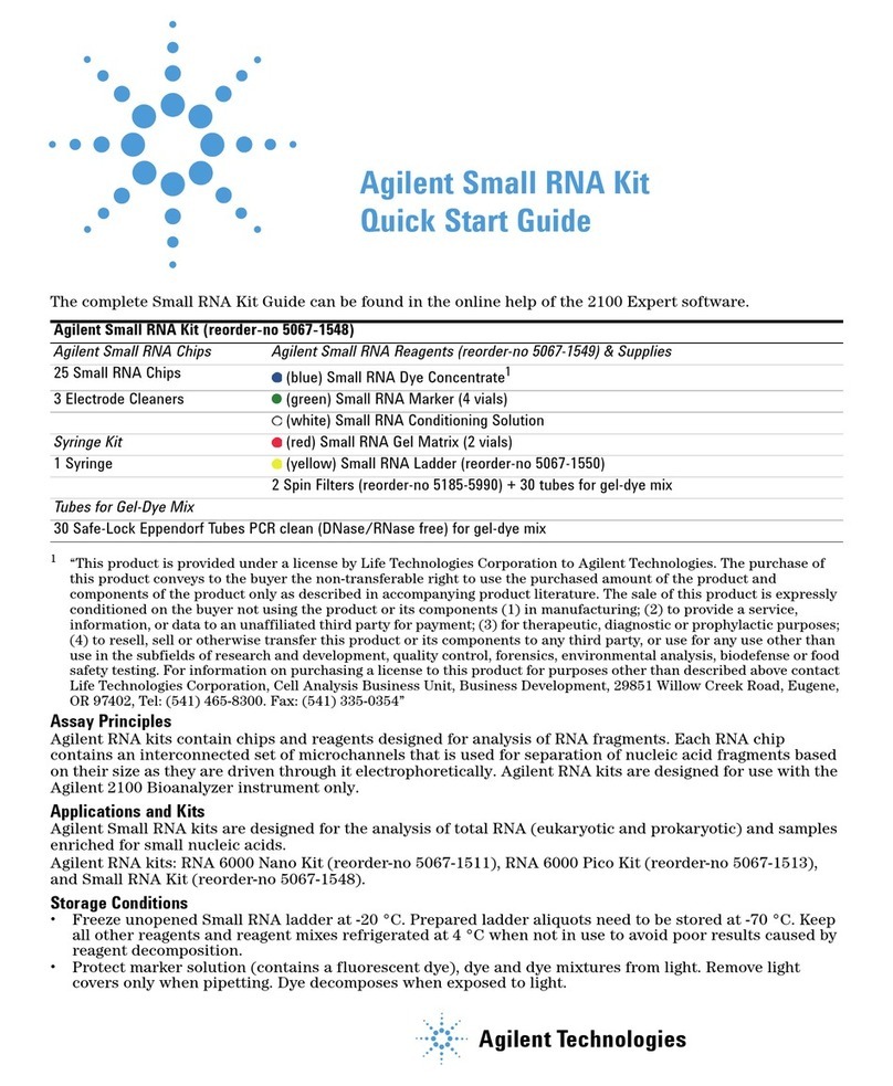 Agilent Technologies Small RNA Kit User manual