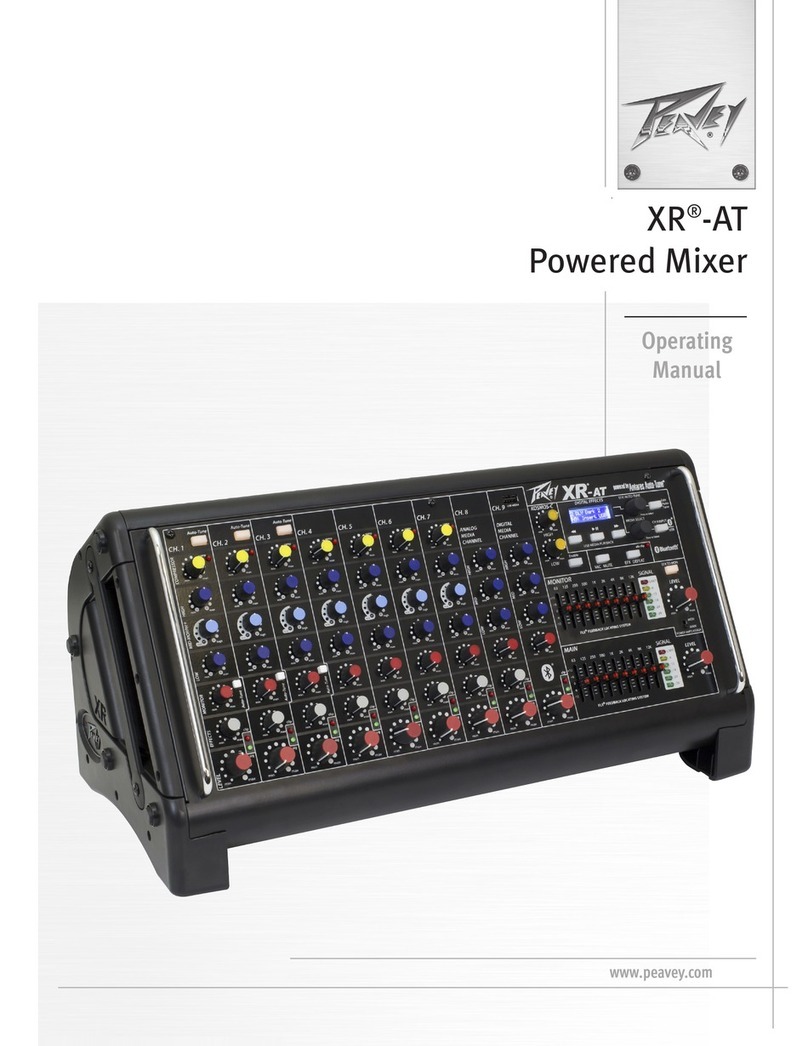Peavey XR-AT User manual Peavey XR-AT User manual