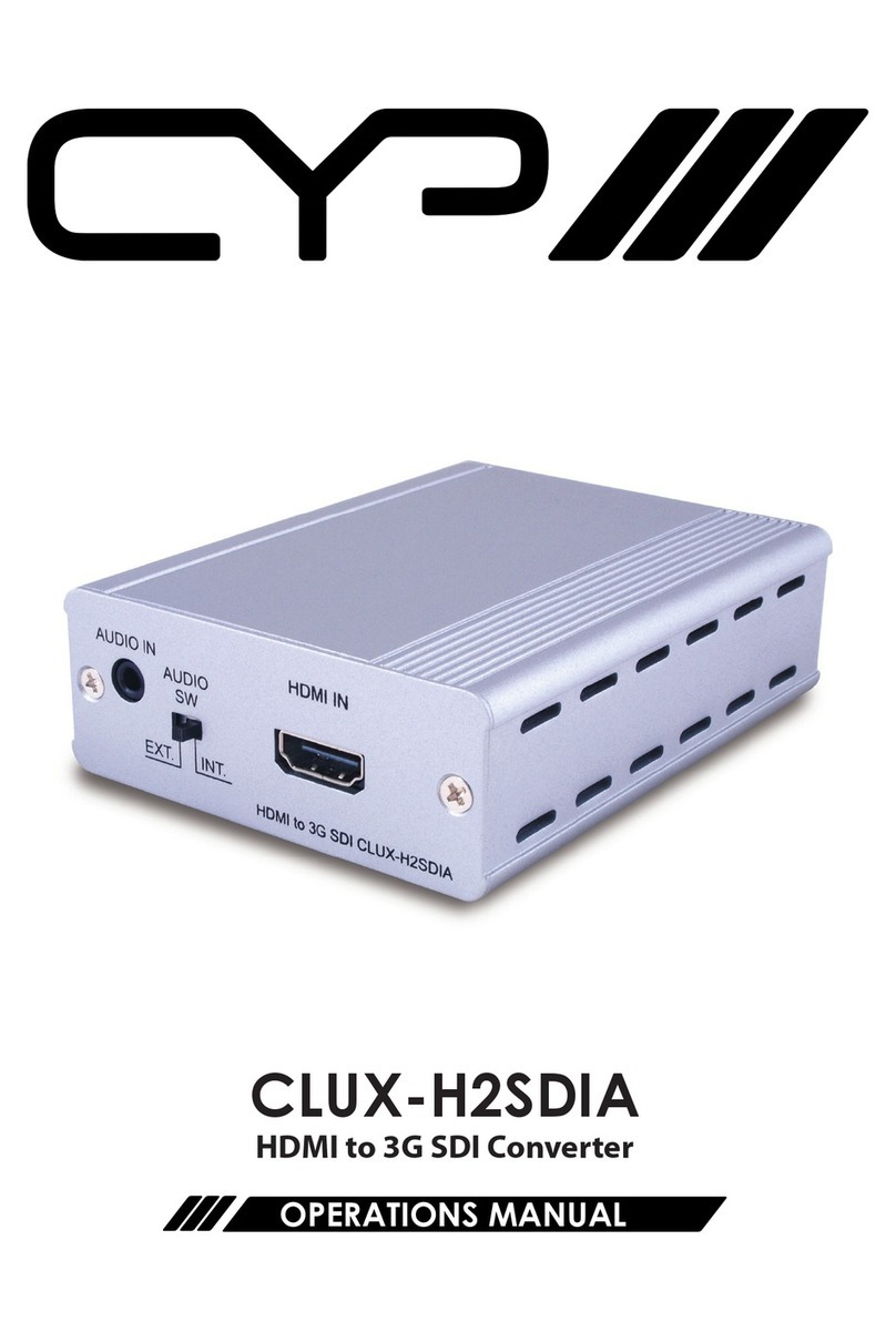 CYP CLUX-H2SDIA Operation manual