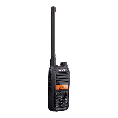 Hytera TC-580 User manual Hytera TC-580 User manual