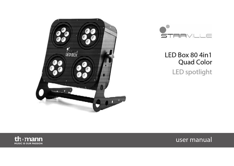 thomann STAIRVILLE LED Box 80 4in1 Quad Color user manual