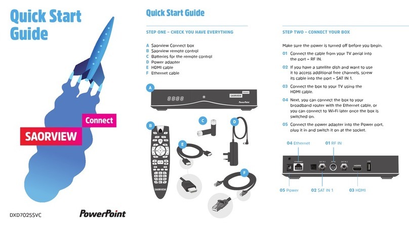 Saorview DXD7025SVC quick start guide