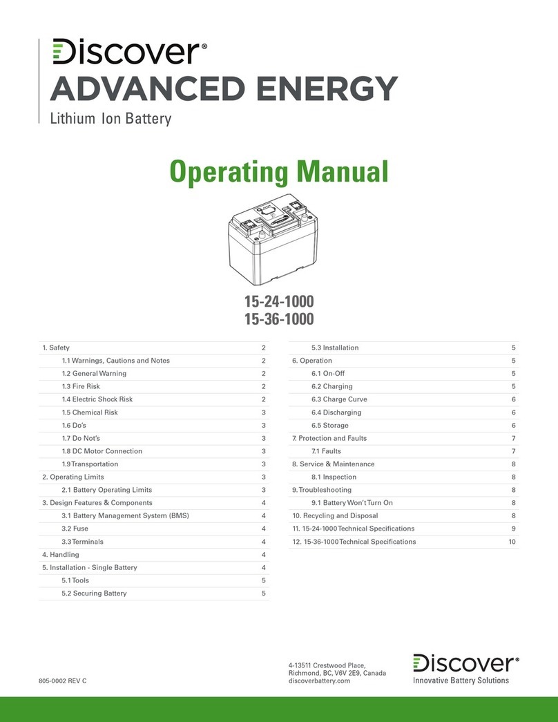 DISCOVER 15-24-1000 operating manual