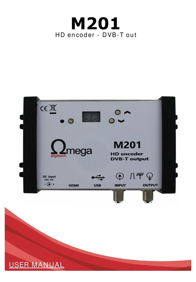 Omega M201 User manual