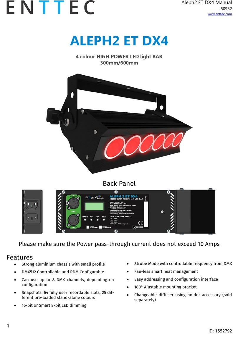 Enttec ALEPH2 ET DX4 User manual