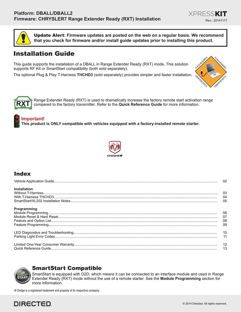 Directed Xpresskit dball 2 User manual Directed Xpresskit dball 2 User manual