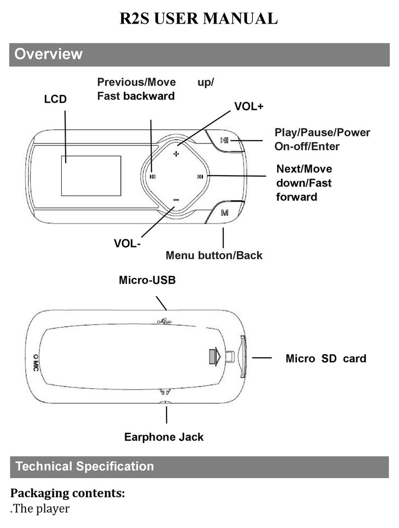 AGPtek R2S User manual