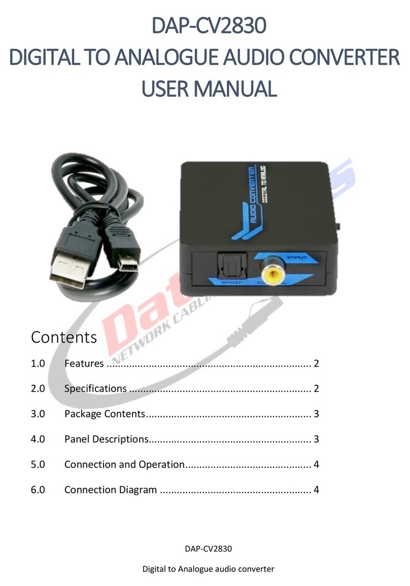 DataParts DAP-CV2830 user manual