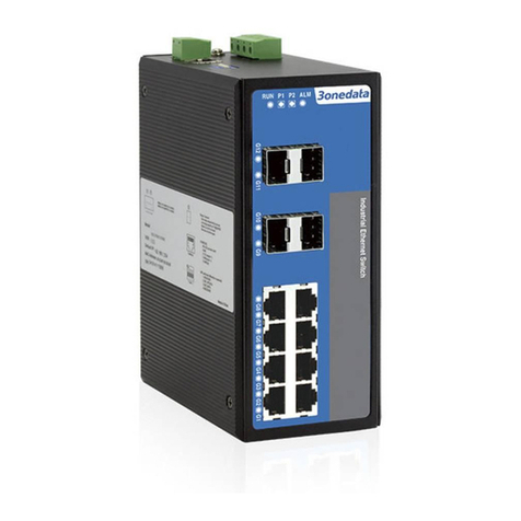 3One data IES7112G-4GS User manual