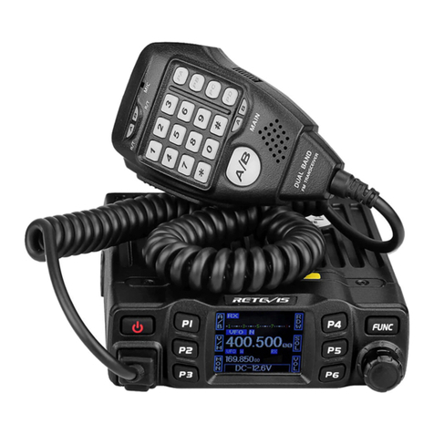 Retevis RT95 User manual Retevis RT95 User manual