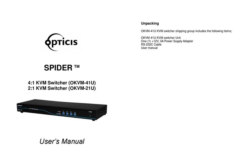 Optics SPIDER OKVM-21U user manual