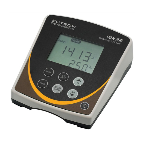 Oakton CON 700 User manual