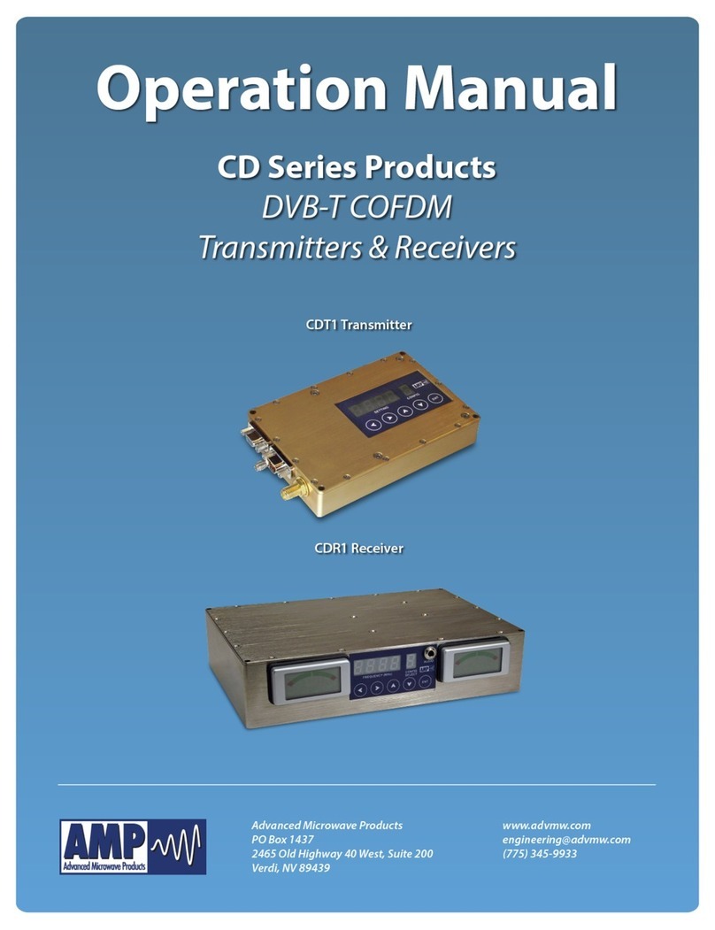 AMP CDR1 Operation manual