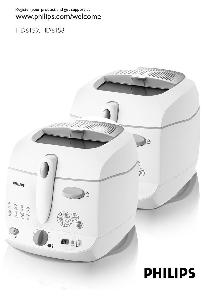 Philips HD6159 User manual