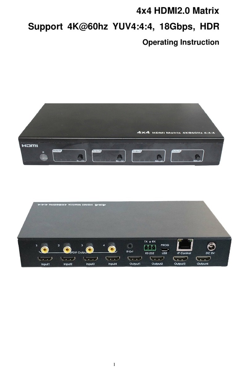 Foxun SX-MX09B Operating	 instruction