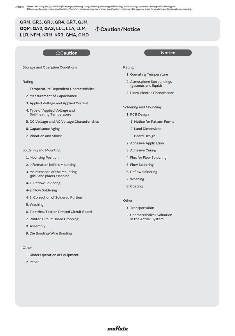 Murata GRM manual