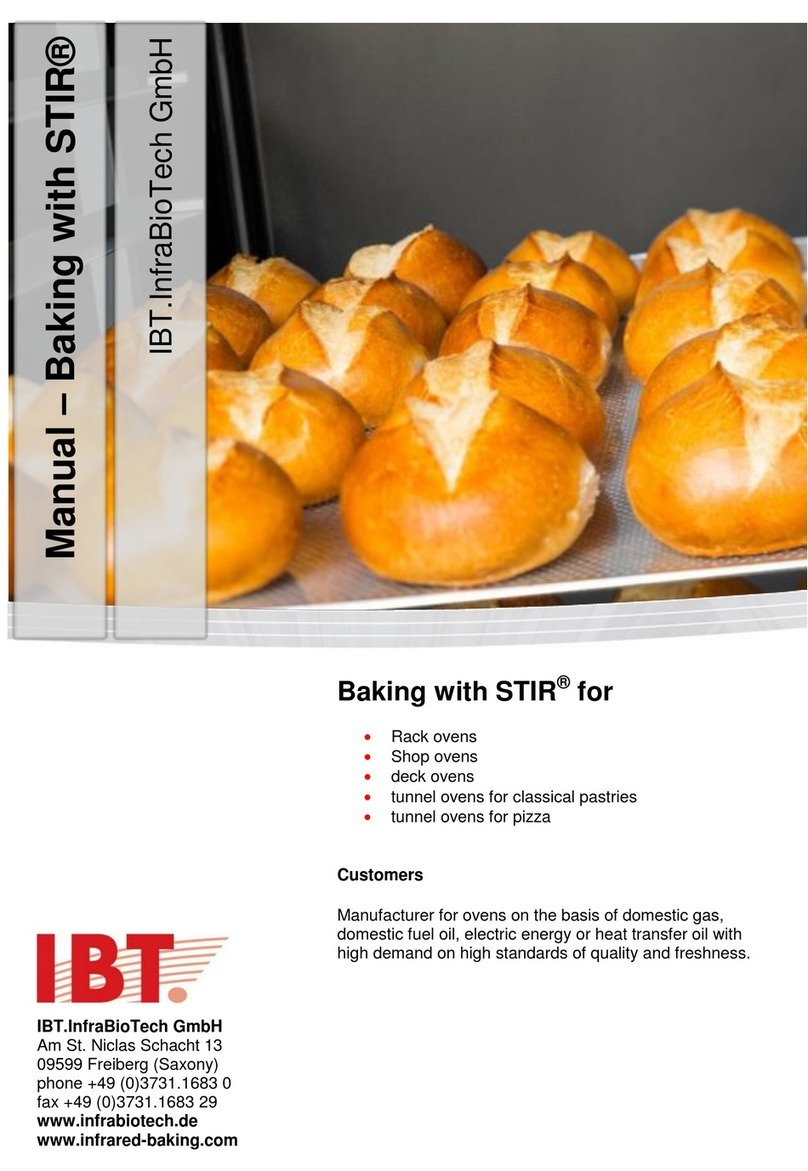 IBT STIR manual