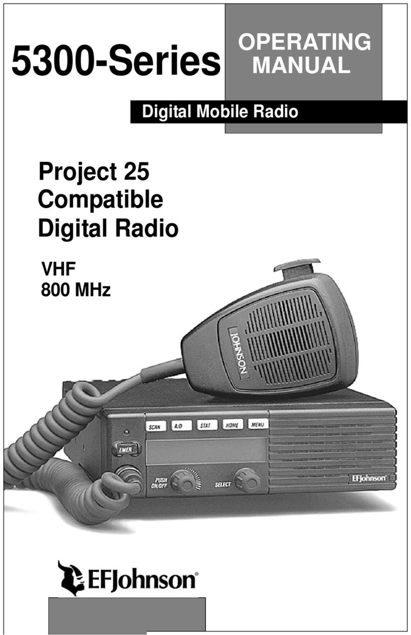 E.F. Johnson Company 5300 Series User manual