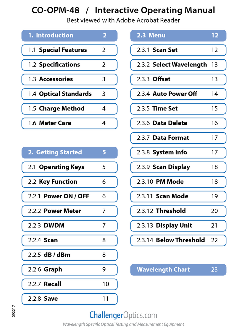 Challenger Optics CO-OPM-48 Interactive operating manual