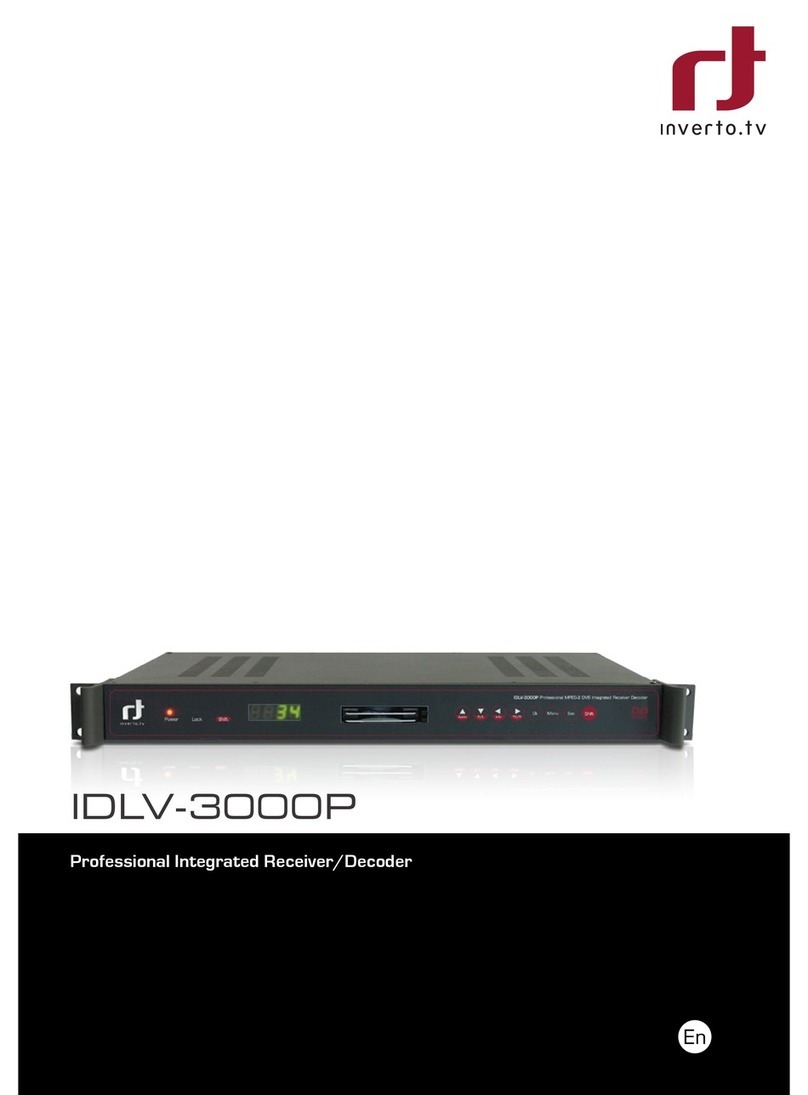 Rt IDLV-3000P user manual