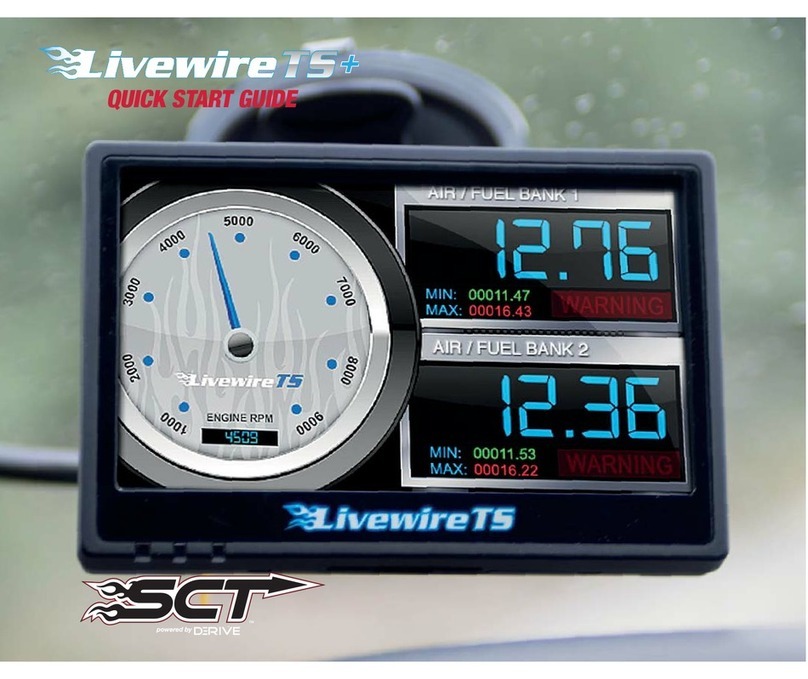 STC Livewire TS+ User manual