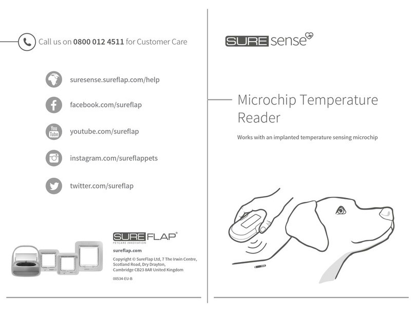 SureFlap SUREsense manual