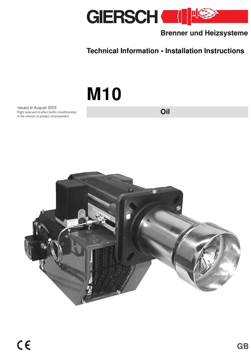 Giersch M10-AE Manual